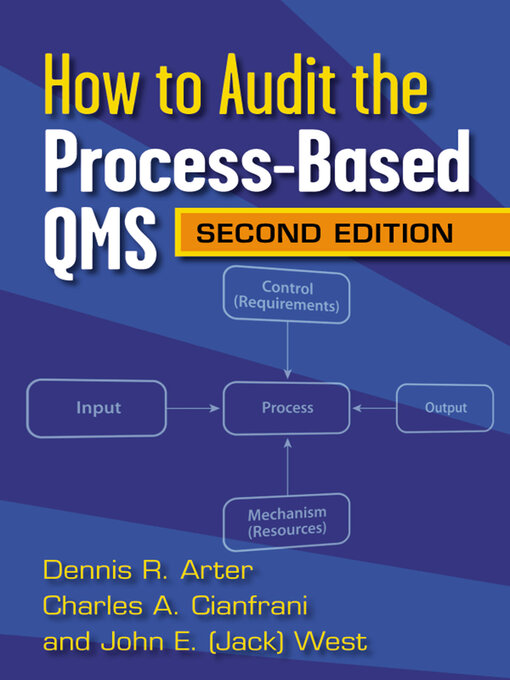 Title details for How to Audit the Process-Based QMS by Dennis R. Arter - Wait list